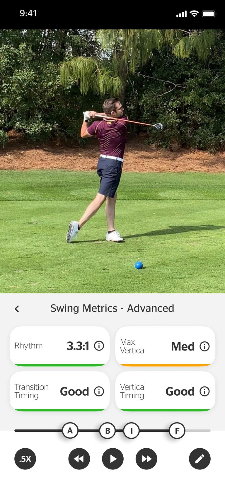 balon-metric-overview