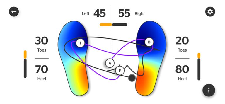 balon-heatmap-with-traceline